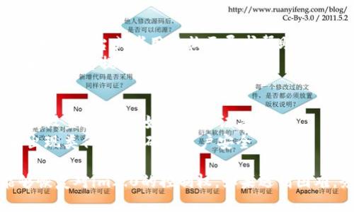 要恢复对im2.0的控制权，您可以按照以下步骤操作：

1. **检查账户常规设置**：
   - 登录到您的im2.0账户。
   - 检查账户设置中是否有恢复控制权的选项。
   - 确保您的邮箱、手机号码等联系信息是最新的。

2. **找回密码**：
   - 如果您忘记了密码，可以使用找回密码的功能。
   - 输入您的注册邮箱或手机号码，按照系统提示重置密码。

3. **验证身份**：
   - 可能需要进行身份验证。查看系统是否要求您提供身份资料，如身份证、手机号等。

4. **联系客服**：
   - 如果以上方法无法解决，联系im2.0的客服支持。
   - 通过提供您的账户信息，以及您可能面临的问题，寻求帮助。

5. **通过社交媒体或社区求助**：
   - 可以在im2.0的社交媒体平台或者用户社区寻求帮助。
   - 其他用户或官方可能会给您提供解决方案。

6. **安全设置检查**：
   - 确保您的账户安全性设置已开启，如双重认证等。
   - 这样可以避免以后出现类似问题，确保账户安全。

通过以上步骤，您应该能够恢复对im2.0的控制权。如果遇到困难，务必即时寻求专业支持。