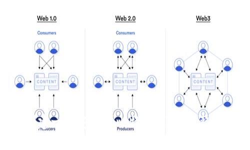 如何使用PHP创建一个安全的比特币钱包：完整指南与最佳实践