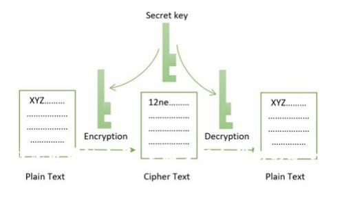 

    冷钱包区块链全集：全面了解冷钱包的安全性与应用


    冷钱包区块链全集：全面了解冷钱包的安全性与应用