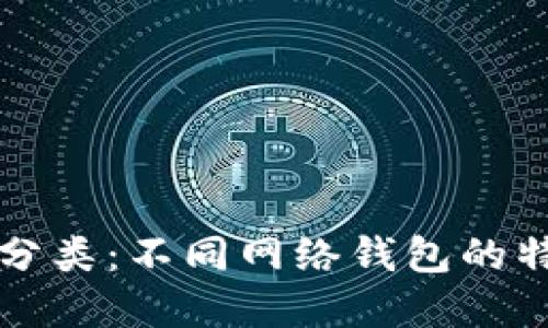比特币钱包的分类：不同网络钱包的特点与选择指南