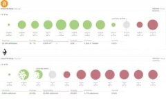 如果您想要导入EOS钱包到IM2.0平台，可以按照以下