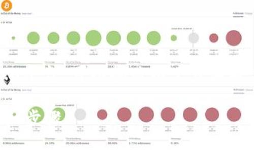 如果您想要导入EOS钱包到IM2.0平台，可以按照以下步骤操作。这里将为您提供详细的指导。

### IM2.0导入EOS钱包的详细步骤