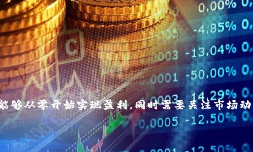 以太坊挖矿收益分析：从零开始如何实现稳定盈利
以太坊挖矿, 挖矿收益, 加密货币, 区块链技术/guanjianci

引言
以太坊（Ethereum）作为全球第二大加密货币，其挖矿活动在数字货币投资者中引发了广泛关注。许多人希望借此机会通过挖矿获得稳定的收益。本文将深入探讨以太坊挖矿收益的相关因素，以及如何从零开始实现盈利。我们将从挖矿的基本概念讲起，逐步分析收益计算、市场因素和实用建议，全方位解读潜在的投资机会。

以太坊挖矿的基本概念
首先，我们需要了解什么是“挖矿”。在区块链网络中，挖矿是指通过计算机进行复杂数学运算，以验证交易并添加到区块链上的过程。在这个过程中，矿工会获得相应的奖励，通常是以加密货币的形式发放。以太坊采用工作量证明（Proof of Work）机制，这意味着只有当矿工完成一定的计算工作后，才能获得区块奖励。

挖矿收益的组成部分
以太坊挖矿收益主要由以下几个部分组成：
ul
    listrong区块奖励：/strong每挖掘到一个新区块，矿工会获得一定数量的以太坊（ETH）作为奖励。当前的区块奖励为2 ETH，这意味着每个有效的区块挖掘完毕后，矿工都会获得2 ETH。/li
    listrong交易费用：/strong每笔交易都有附加的交易费用，这部分费用也会被矿工获得。当矿工将交易打包进区块时，他会同时收取这些费用。/li
    listrong网络难度：/strong随着参与挖矿的矿工增多，挖矿的难度也会相应增加。这会直接影响到矿工获取收益的速度和数量。/li
/ul

收益计算的关键因素
为了精确计算挖矿收益，必须考虑到以下几个关键因素：
ul
    listrong挖矿设备：/strong挖矿设备的性能直接影响到挖矿的效率。市面上有多种配置的矿机可供选择，其中包括GPU、ASIC等。选择合适的设备，能够提升挖矿效率。/li
    listrong电力成本：/strong挖矿过程中消耗的电力是矿工的一项重要开支。电价的高低、设备的能耗等因素都会影响到整体收益。因此，寻找低电价的地区进行挖矿，能够显著提高盈利能力。/li
    listrong矿池选择：/strong加入矿池是许多矿工的选择。矿池是多个矿工共同合作挖矿并分享收益的组织。通过加入矿池，矿工能够获得更稳定的收入流。/li
    listrong以太坊价格波动：/strong以太坊的价格波动对挖矿收益有着直接的影响。如果以太坊价格上涨，矿工的实际收益也将随之增加。/li
/ul

如何从零开始挖矿以太坊
如果你是一位挖矿新手，以下是从零开始挖矿以太坊的实用步骤：
ol
    listrong选择挖矿硬件：/strong根据预算选择合适的挖矿设备。针对以太坊，以GPU矿机较为常见，性能较高的显卡会更有利于提高挖矿速度。/li
    listrong下载挖矿软件：/strong安装一款适合以太坊挖矿的软件，如Ethminer、Claymore等。这些软件能够帮助你连接到以太坊网络，开始挖矿。/li
    listrong注册矿池账户：/strong选择一个信誉良好的矿池，并注册账户。设置好与矿池相关的参数，让你的设备可以顺利连接并开始挖矿。/li
    listrong设置钱包：/strong创建一个以太坊钱包，用于接收挖矿获得的ETH。可以选择热钱包或冷钱包，根据自己的需求进行选择。/li
    listrong开始挖矿：/strong配置完毕后，启动挖矿软件。你将开始进行挖矿，同时可以通过软件监控挖矿进度和收益情况。/li
/ol

影响挖矿收益的市场因素
除了上述技术因素，市场因素也会对挖矿收益产生影响。以下是几个关键的市场因素：
ul
    listrong竞争环境：/strong随着越来越多的矿工参与，以太坊网络的竞争越来越激烈。网络的复杂度和难度逐渐增大，这对挖矿的回报有直接影响。/li
    listrong监管政策：/strong各国政府对加密货币的政策不同，监管政策的变化可能会影响市场的供需关系，进而影响以太坊的价格和挖矿收益。/li
    listrong技术进步：/strong随着区块链技术的不断发展，挖矿算法和设备也在不断创新。这可能会影响现有矿工的效率和收益，对于设备更新换代的需求也随之增加。/li
/ul

挖矿收益的策略
为了实现更高的挖矿收益，矿工可以采取以下策略：
ul
    listrong选择最佳矿池：/strong比较不同矿池的费用和支付结构，选择适合自己的矿池，以最大化收益。/li
    listrong关注电力供应：/strong选择电费更低的地区和服务商，降低挖矿的基本开支。/li
    listrong了解市场动态：/strong定期关注以太坊的市场动态和技术进展，及时调整挖矿策略，能够更有效地掌握时机。/li
    listrong硬件配置：/strong根据市场变化，适时升级硬件，以保持竞争力。/li
    listrong进行风险管理：/strong合理规划投资，控制风险。避免因为市场波动造成巨额亏损。/li
/ul

总结
以太坊挖矿的收益涉及多个方面，包括技术条件、市场环境和个人策略。对于新入门的矿工，通过合理选择设备、控制成本、加入矿池等举措，能够从零开始实现盈利。同时需要关注市场动态和技术变革，为持续盈利打下坚实的基础。从长远来看，以太坊的挖矿将面临各种挑战，但同时也蕴含着丰富的机会。

希望这篇文章能够帮助你更深入地了解以太坊挖矿的收益，并为未来的投资决策提供有价值的参考。