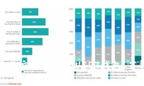找到最佳交易费低的USDT钱包：省钱之道