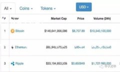 在Tokenim平台上删除币种的具体步骤可能因平台的