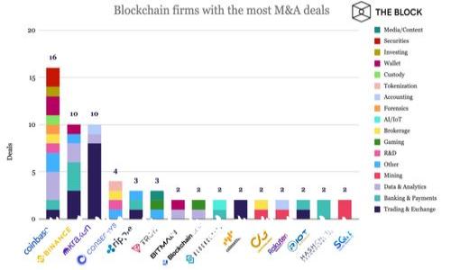 解锁比特币钱包锁仓的完整指南：安全、步骤与技巧