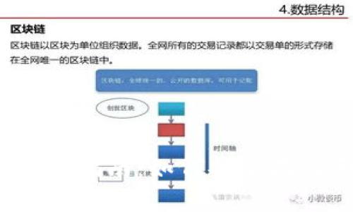 2023年虚拟币钱包使用指南：如何安全存储和管理你的数字资产