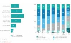 全面解析中国的比特币钱包：如何选择最适合你