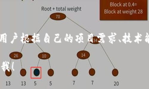 关于Tokenim的评价，需要根据具体的使用场景和个人需求来讨论。Tokenim是一种去中心化的代币生成和管理平台，通常用于区块链项目的融资和用户激励。以下是一些Tokenim的优缺点分析，希望能帮助你更好地理解这个工具。

Tokenim的优势

1. 去中心化：Tokenim利用区块链技术，确保了代币的透明和可追溯性。这种机制增强了用户对平台的信任。

2. 简化代币创建过程：对于想要创建自己的代币的开发者，Tokenim提供了一种简单的解决方案。用户可以快速设计和部署代币，以满足其特定需求。

3. 支持多种资产：Tokenim可以支持多种类型的代币，包括实用代币和证券型代币，满足不同项目的需求。

4. 社区支持：Tokenim背后有活跃的社区支持，用户可以通过社区获得帮助和建议，快速解决问题。

Tokenim的劣势

1. 学习曲线：对于没有区块链背景的用户，Tokenim的使用可能会有一定的学习曲线。用户需要了解基本的区块链概念才能有效使用该平台。

2. 技术问题：虽然Tokenim提供了简化的界面，但仍然可能遇到技术问题。这些问题可能会导致代币部署失败或其他不必要的麻烦。

3. 市场竞争：市场上有许多其他代币生成平台，Tokenim需要在功能和用户体验上与竞争对手保持差异化。

4. 监管挑战：随着对加密货币和代币的监管日益严格，使用Tokenim创建代币可能面临法律和合规的问题。

总结

Tokenim作为一个代币创建和管理平台，有其独特的优势和劣势。在决定是否使用Tokenim时，建议用户根据自己的项目需求、技术能力和市场情况，进行综合考量。

如果你需要更详细的信息或特定方面的深入探讨，比如Tokenim的使用教程、案例分析等，欢迎告诉我！