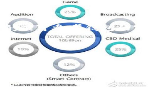如果你遇到“tokenim usdt地址不对”的问题，可能是由于以下几个原因导致的：

1. **地址格式错误**：确保你输入的USDT地址满足特定格式，包括字母和数字的组合。USDT的地址通常是以“1”、“3”或“T”开头的，如果你使用的是TRC20（波场链）或ERC20（以太坊链）的地址，它们的格式可能会有所不同。

2. **网络错误**：确认你选择的网络与输入地址的网络类型匹配。比如，TRC20的地址不能用ERC20的网络发送USDT，反之亦然。

3. **拼写错误**：仔细检查你输入的地址，确保没有遗漏字符或误输入字符。复制地址时，可以避免手动输入的错误。

4. **钱包兼容性**：某些钱包只支持特定类型或链上的USDT，如果你的钱包不支持，你可能会遇到地址不匹配的错误。

5. **交易所限制**：如果你是在交易所操作，某些交易所对USDT的存款地址可能会有特定的国家或地区限制。

### 如何解决这个问题？

第一步：检查地址格式
首先，确认USDT地址的格式。在某些链上，地址的前缀会有所不同。例如，ERC20地址以“0x”开头，而TRC20的地址则是直接的一串字符。在发送之前，确保你使用的是正确的USDT类型。

第二步：确认网络类型
在发送USDT之前，检查你所选的网络是否与地址匹配。使用TRC20地址时，确保你的交易是通过TRON网络进行的。如果选择了错误的网络，交易将会失败。

第三步：仔细检查地址
在复制地址时，确保没有遗漏或错误。最简单的方法是使用“复制”功能，并在粘贴后进行验证。

第四步：选择正确的钱包
确保你使用的钱包支持你想要发送的USDT类型。不同的钱包可能对不同链的支持情况不同。如果不确定，可参考钱包的官方信息。

第五步：咨询交易所客服
如果在交易所中遇到问题，建议寻求他们的客服支持。他们可以提供更具体的指导，帮助你解决问题。

通过逐步检查这些常见问题，你应该能够解决“tokenim usdt地址不对”的困扰，顺利进行USDT的相关交易。