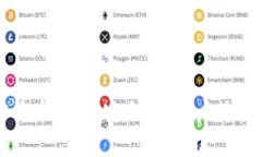 如何选择最佳安卓加密货币钱包：安全性、用户