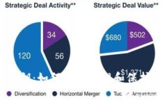 百分比 区块链钱包密钥：如何安全管理和保护你