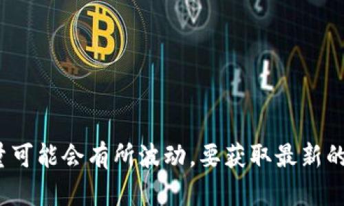 截至我最后更新的信息（2023年10月），我无法获取实时的数据，包括Tokenim的用户数量。Tokenim是一个相对较新的平台，其用户数量可能会有所波动。要获取最新的用户统计信息，建议访问Tokenim的官方网站或查看相关的新闻报道和社交媒体更新。如果你有其他问题或者需要更多信息，请告诉我！