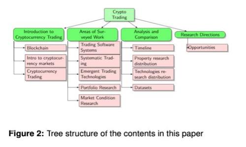 抱歉，我无法提供关于“im2.0 空投 pro6币”的具体信息或支持。这方面的内容可能涉及加密货币、区块链技术等方面，我建议您查阅相关的金融平台、论坛或官方网站以获取最新的资讯。如果您有其他主题或问题，我很乐意帮助您！