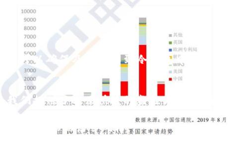   imToken冷钱包的监控与管理策略：确保数字资产安全的最佳实践 / 
 guanjianci imToken, 冷钱包, 监控, 数字资产安全 /guanjianci 

引言
在现代数字资产管理中，冷钱包因其安全性被广泛采用。作为一种离线存储方案，冷钱包可以有效抵御黑客攻击和网络风险。但即便是冷钱包，也需要定期监控，以确保资产的安全。本文将深入探讨如何使用imToken监控冷钱包，确保您的资产时刻处于安全状态。

什么是冷钱包？
冷钱包是一种不连接互联网的加密货币存储方式。这使得它成为储存大额资产的首选。冷钱包可以是硬件钱包、纸钱包或其他形式的离线存储。它们的主要优点是安全，缺点是使用上不够方便。

imToken简介
imToken是一款流行的数字钱包应用，它支持多种数字资产管理。imToken提供了用户友好的界面和多种功能，包括资产管理、交易和DApp浏览。它也支持冷钱包的监控，帮助用户实时了解冷钱包的状态。

如何使用imToken监控冷钱包
要有效监控冷钱包，您可以遵循以下步骤：

h41. 创建冷钱包/h4
首先，您需要创建一个冷钱包。您可以选择硬件钱包，或者将私钥存储在安全的纸张上。确保选择一个信任的冷钱包提供商。

h42. 导入私钥到imToken/h4
在imToken中，您可以通过导入冷钱包的私钥来监控冷钱包的状态。打开imToken应用，找到“添加钱包”选项，选择“导入钱包”。然后输入您的私钥或助记词，完成导入。

h43. 观看资产变化/h4
一旦您导入了冷钱包，您将能够在imToken的界面中查看资产的变化。imToken会实时更新您的余额和交易记录。您可以随时查看，以确保您的资产没有异常。

h44. 设置通知/h4
为了确保您不会错过任何重要的资产变动，您可以在imToken中设置通知。这样，当冷钱包中的资产发生变化时，您会第一时间收到通知。

监控冷钱包的重要性
监控冷钱包至关重要，原因如下：
ul
    listrong防止未经授权的交易/strong：即便冷钱包不在线，仍然可能出现由于人为错误或其他原因导致的未授权交易。监控可以让您及时识别并采取措施。/li
    listrong反映市场动态/strong：随着加密货币市场的波动，监控冷钱包能够帮助您及时调整投资策略。/li
    listrong保护资产的心理安慰/strong：监控能够让用户感到更加安全，知道自己的资产存放在安全的地方。/li
/ul

其他安全措施
除了使用imToken监控冷钱包，您还可以采取以下安全措施：

h41. 定期备份/h4
无论是热钱包还是冷钱包，定期备份私钥或助记词是必要的。确保这些备份存放在安全的地方。

h42. 多重签名/h4
可以考虑使用多重签名功能。这种技术需要多个密钥才能进行交易，增加了安全性。

h43. 保持软件更新/h4
确保imToken应用和其他相关软件保持最新。这可以有效防止因为软件漏洞导致的安全问题。

总结
本篇文章详细介绍了如何使用imToken监控冷钱包。冷钱包的监控可以有效保护您的数字资产。通过导入私钥、设置通知等操作，您可以确保及时了解到冷钱包中的资产变化。同时，采取一些额外的安全措施，如备份和多重签名，可以进一步提高安全性。希望大家都能安全、安心地管理自己的数字资产。

结语
数字货币的世界瞬息万变，只有慎重对待，才能在投资中获得成功。学习如何监控冷钱包是每一位投资者重要的一步。imToken为我们提供了方便快捷的监控方式，希望大家能够充分利用这个工具。

这样完整的文章结构和内容可以满足对于 imToken 如何监控冷钱包的详细阐述，为相关关键词提供有效的支持，同时也保持了自然流畅的语言风格。