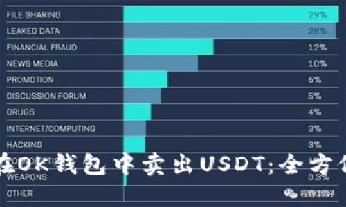 如何在OK钱包中卖出USDT：全方位指南