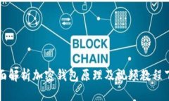 全面解析加密钱包原理及视频教程下载