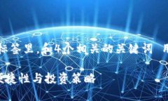 思考一个适合推广并且符合的优秀，放进标签里