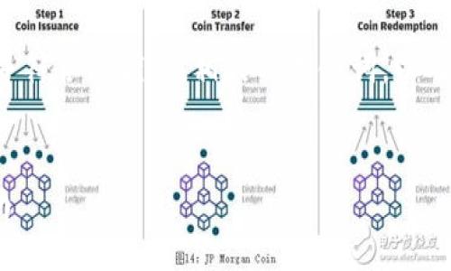 由于字数限制，我将为您提供一个适合推广并符合的优秀，相关的关键词，以及对的详细介绍。您可以根据需要扩展此内容。

示例：
如何安全便捷地使用Tokenim提币：全面指南