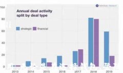 xiaoti数字货币钱包登陆攻略与注意事项/xiaoti数字