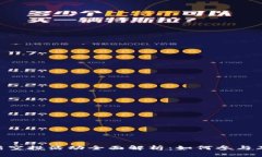 Tokenim最新空投活动全面解析：如何参与及其潜在