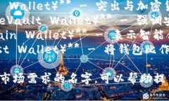 给区块链钱包取名字，可以考虑以下几个创意：