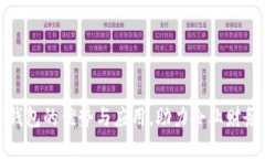 对公户数字钱包的优势与应用，助力企业财务管