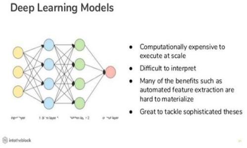 全面解析：如何安全卸载比特币钱包及注意事项