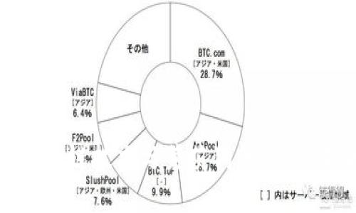 探究百度钱包中的区块链技术与莱茨狗的结合：未来数字资产的走向