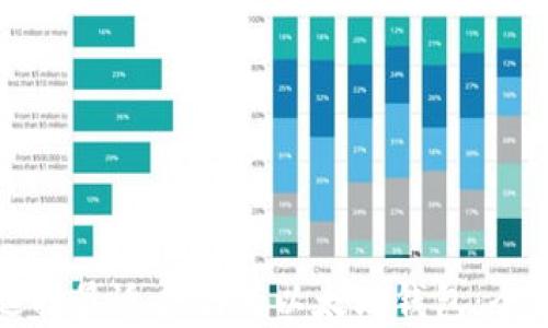
如何选择最适合你的以太坊钱包：全面指南