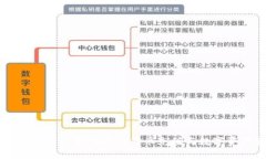 探索TokenIM：如何进行货币充值与数字资产管理