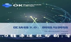 应该更具体和吸引人，例如：IM2.0转币进程分析：