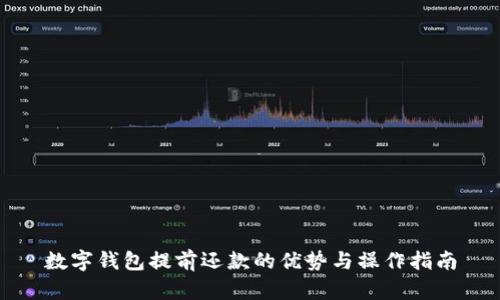 数字钱包提前还款的优势与操作指南