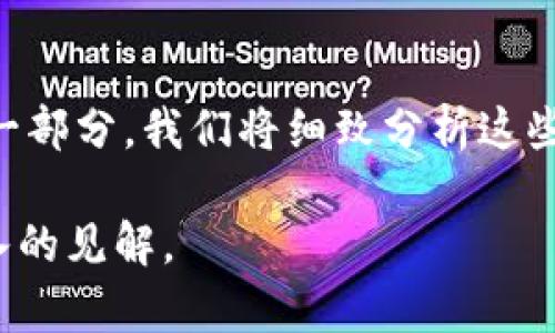 zhoutiTokenim支持火币链的全面解析与应用/zhouti

Tokenim, 火币链, 区块链, 数字货币/guanjianci

引言
近年来，区块链技术的迅猛发展为各类数字货币及其应用提供了肥沃的土壤。特别是火币链的推出，吸引了众多开发者和项目方的关注。Tokenim作为一个新兴的区块链项目，支持火币链成为了其一大亮点。本文将全面解析Tokenim如何支持火币链，并探讨其应用、优势及潜在的未来发展方向。

Tokenim与火币链概述
Tokenim是一款基于区块链技术的多功能数字资产管理平台，旨在为用户提供安全、便捷的资产管理及交易服务。火币链（Huobi Chain）是由火币集团开发的一条高性能区块链，专注于交易所场景，提供了快速、安全且高效的交易解决方案。
火币链结合了高频交易与去中心化的特点，非常适合Tokenim这一类资产管理平台。Tokenim对火币链的支持使得用户可以实现更快速的资金转移与交易，提高了整个资产配置及管理的效率。

Tokenim如何支持火币链？
Tokenim支持火币链的方法主要体现在以下几个方面：
ul
    listrong智能合约部署：/strongTokenim可以方便地在火币链上部署智能合约，用户可以通过这些合约进行各种金融操作，如交易、借贷等。/li
    listrong资产管理工具：/strongTokenim为用户提供了一系列先进的资产管理工具，帮助用户高效管理在火币链上的资产。/li
    listrong安全性措施：/strongTokenim采用多重加密技术，并结合火币链的安全机制，确保用户资产的安全。/li
    listrong实时交易支持：/strong借助火币链的快速交易机制，Tokenim能够提供近乎实时的交易体验，使用户资产流动性更高。/li
/ul

Tokenim在火币链上的应用场景
Tokenim可以在火币链上实现多种应用场景，以下是几个典型示例：
h4数字资产交易/h4
Tokenim为用户提供安全、透明的数字资产交易平台，用户可以通过Tokenim方便地在火币链上进行数字货币的兑换及交易。借助火币链的高效机制，用户的交易体验得到了极大的提升。

h4去中心化金融（DeFi）/h4
随着去中心化金融的兴起，Tokenim为用户提供了基于火币链的DeFi应用。用户可以在Tokenim上进行借贷、流动性挖矿等多种DeFi活动，获取更高的收益。

h4资产管理与投资/h4
Tokenim的资产管理工具助力用户在火币链上进行多样的投资组合管理，用户可以通过智能合约自动化管理自己的投资，提高投资效率。

Tokenim支持火币链的优势
Tokenim支持火币链所带来的优势主要可总结为以下几点：
ul
    listrong高交易速度：/strong火币链的设计充分考虑了高效性，因此Tokenim能够提供极快的交易执行和确认时间。/li
    listrong安全性：/strong火币链借助其稳定的技术架构，Tokenim用户的数据及资产安全性得以保障。/li
    listrong灵活性：/strongTokenim支持多种数字资产，为用户提供了丰富的投资选择。/li
/ul

可能相关问题探讨

h41. 火币链的技术架构及其优势是什么？/h4
火币链是由火币集团打造的一条基于区块链科技的高性能网络，旨在为金融交易提供稳定、快速的支持。其技术架构包含共识机制、智能合约、侧链等多种优势。此处，我们将详细分析火币链的技术架构，以及其在交易所中的独特作用。

h42. Tokenim与其他链上项目的比较/h4
在区块链领域，Tokenim并不是唯一一个支持火币链的项目。在这一部分，我们将对Tokenim与其他链上项目进行详细的比较，包括技术优势、用户体验、市场定位等方面的分析。

h43. Tokenim的安全性如何保障？/h4
安全性是区块链项目最为关注的问题之一。Tokenim为确保用户的数字资产安全，采取了一系列安全措施，包括数据加密、智能合约审计等。在此部分，我们将深入探讨这些安全机制，以及如何确保安全性得到。

h44. Tokenim的未来发展规划/h4
Tokenim在火币链的成功落地仅仅是一个开始。未来，Tokenim有可能拓展到更多的区块链平台，并借助火币链的优势不断创新。在这一部分，我们将针对Tokenim的未来战略进行详细预测和讨论。

h45. 使用Tokenim有哪些潜在的风险与挑战？/h4
尽管Tokenim有诸多优势，但在实际使用中仍面临一定的风险与挑战，包括市场波动、技术更新迭代，以及法律监管环境变化等。在这一部分，我们将细致分析这些风险，以及Tokenim如何应对。

在接下来的部分中，将逐个深入探索这些问题，以及为每个问题提供详细的信息和分析，确保内容符合读者的期待，并为他们提供深入的见解。