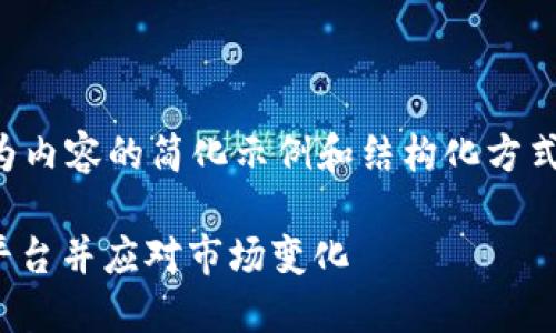 由于请求内容较长且复杂，以下为内容的简化示例和结构化方式，实际的详细内容需在后续扩展。

如何选择合适的USDT钱包交易平台并应对市场变化