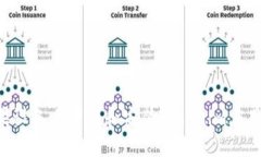 如何在苹果设备上下载和安装Tokenim应用：完整指