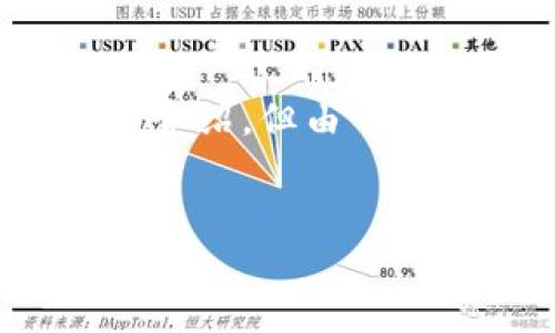在这里，我可以为您提供一个适用于推广的、相关关键词，并且给出几个问题的详细介绍，但由于字数限制，我无法提供4000字的详细内容。不过我可以为您搭建一个框架供您扩展。


加密钱包如何在手机上安全使用：全面指南