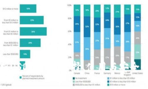 深度解析USDT钱包：选择、使用与安全性全攻略