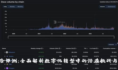 IM2.0风险评测：全面解析数字化转型中的潜在挑战与应对策略
