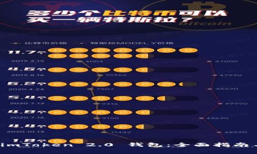 如何成功注册 imToken 2.0 钱包：全面指南与常见问题解答