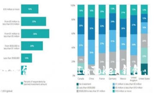 如何安全地使用和添加ImToken钱包：完整指南