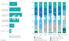 注意：由于请求生成的内容较长，我将提供结构