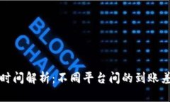 数字钱包到账时间解析：不同平台间的到账差异