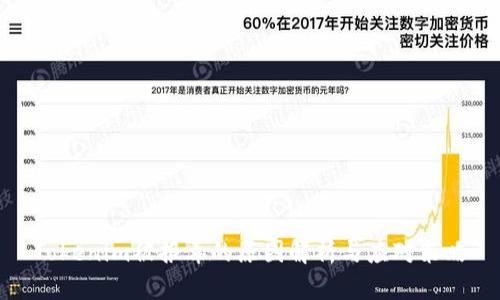 Tokenim被报毒的原因解析与应对策略