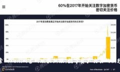 探索Tokenim官网版最新版：数字资产交易的新境界