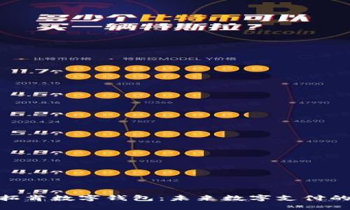 念数字威拓肯数字钱包：未来数字支付的安全之选