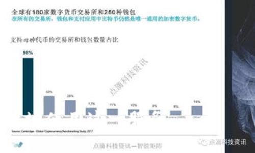    Tokenim提币速度慢的解决方案与分析  / 
 guanjianci  Tokenim, 提币慢, 解决方案, 区块链  /guanjianci 

一、Tokenim提币慢的原因分析
在探讨Tokenim提币速度慢的问题之前，我们需要了解提币的基本流程和可能影响其速度的因素。Tokenim作为一个基于区块链的数字资产交易平台，提币流程涉及多个步骤，包括用户请求提币、系统审核、区块链确认等。

1. 网络拥堵：区块链技术的一个突出特点是去中心化，然而在交易量激增时，区块链的拥堵问题也随之而来。尤其在一些热门的链上，交易确认的时间可能会显著延长。

2. 确认次数：大部分区块链在进行提币操作时，需要特定次数的网络确认。例如，需要6次确认才能确保提币的安全性。如果网络拥堵，确认的时间自然会延后。

3. 手续费设置：用户在提币时通常会选择手续费，手续费过低可能会导致矿工优先处理更高收费的交易，从而导致提币速度慢。

4. 交易量：在Tokenim平台的整体交易量大时，提币请求也会增加，这可能导致平台后台处理速度下降。

二、影响提币速度的其他技术因素
除了上述因素，Tokenim提币的速度还可能受到以下技术性问题的影响：

1. 系统：如果Tokenim平台的系统没有进行良好的，可能会引发性能瓶颈，导致处理提币请求的速度下降。

2. 服务器负载：Tokenim的服务器如果在高峰时段负载过重，也会对提币速度造成影响。应定期进行性能监测和维护，以确保服务器的正常运作。

3. 区块链技术：不同的区块链技术在交易处理和共识机制上存在差异，有些链为了确保安全性牺牲了处理速度。

三、用户如何Tokenim提币体验
为了改善提币速度，用户可以采取以下措施：

1. 调整手续费：根据网络的实际情况，用户需要合理设置提币时的手续费，确保它处于当前区块链网络中的合理范围内。

2. 提前规划：在进行大额提币时，可以选择在区块链网络相对不拥堵的时段进行操作，比如周末晚上或夜间。

3. 了解区块链动态：关注Tokenim平台的公告，了解网络状态及其它用户提币的反馈，以便选择合适的提币时机。

四、Tokenim系统的建议
对于Tokenim平台本身，提币速度的策略可包括：

1. 系统升级：定期进行系统升级和维护，确保平台的技术架构能够应对不同的流量压力。

2. 服务器扩容：在用户需求增长时，及时对服务器进行扩容，提升整体处理能力，避免出现瓶颈问题。

3. 使用分布式分类账：通过应用更高效的共识机制或采用更快的区块链技术，降低每笔交易的确认时间。

五、Tokenim与用户反馈的改进互动
用户的反馈对于改进Tokenim提币速度至关重要。平台应建立反馈机制，确保用户的意见能被及时采纳，定期评估提币服务的质量，根据用户的体验来操作流程。

相关问题解析

问题1：如何选择合适的提币时机？
在选择提币时机时，用户需要考虑到网络状况、市场行情和预期的资金流动。

1. 网络状况：关注实时区块链网络的拥堵程度。许多区块链浏览器工具可以实时显示网络状态，帮助用户选择相对合理的提币时间。

2. 市场行情：在价格波动较大的时候，提币速度也可能受到影响，用户可以选择市场相对稳定时进行提币。

3. 资金流动需求：根据个人的资金周转需求来合理安排提币的时间，比如需要用资金进行其他投资时提前提币准备。

问题2：提币失败的原因是什么？
提币失败可能由多种因素导致，包括用户输入错误、钱包地址不正确、网络问题等。

1. 用户错误：检查提币时输入的钱包地址及提币额度是否正确，一字之差可能导致资金损失。

2. 网络问题：在网络较为拥堵时进行提币，可能导致交易未被及时确认，用户可留意相关公告。

3. 平台故障：平台的技术问题或维护，也可能导致提币功能异常，务必留意Tokenim的官方网站及社交媒体的公告。

问题3：Tokenim是否支持多种类型的提币？
Tokenim平台通常支持多种类型的加密货币提币，用户可以根据需求选择不同的数字资产进行提币。

1. 主要货币支持：如比特币、以太坊等主流货币基本上都是支持的，用户需提前确认平台具体的支持货币清单。

2. 小众币种：一些较为冷门的币种提币可能受到限制或罚款，用户需提前了解Tokenim官方公告。

3. 提币数量限制：平台通常会对每种币有提币数量及频率上的限制，跟随市场进行动态调整以保证平台的稳定性。

问题4：提币手续费是如何计算的？
Tokenim的提币手续费通常是根据用户选择的提币方式和网络状况来计算的。

1. 基本费率：平台会设定一个基本的提币手续费，一般在用户进行提币时会显示。

2. 网络手续费：用户提币的同时还需支付区块链网络的手续费，可能会随网络拥堵情况波动，这是用户在设置提币时需考虑的因素。

3. 特殊情况下的额外收费：在某些情况下（如快速提币），平台可能会增加额外费用，用户需定期关注相关公告。

问题5：如何提高提币安全性？
提币安全是用户十分关注的问题，用户可采取多种方式提高提币操作的安全性。

1. 二次身份验证：启用平台的二次身份验证功能，增加一层保护。

2. 安全的钱包：建议使用硬件钱包或安全性较高的钱包进行存储，避免使用在线钱包存放大量资金。

3. 定期检查账户安全：定期更改密码，并开启相关的安全措施，确保账户安全性。

通过以上分析和问题解答，我们可以全面了解Tokenim提币慢的原因及解决方案，帮助用户更高效地使用这一服务。