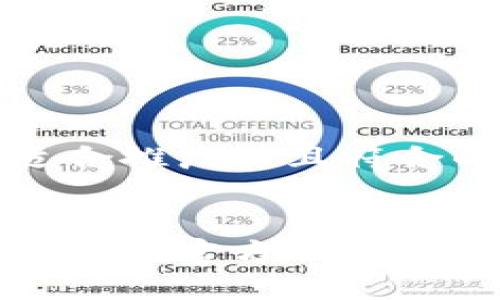 思考一个适合推广并且符合的优秀


深入探索以太坊官方钱包及其货币机制