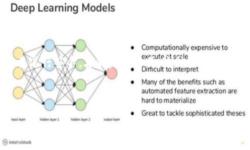 多签（Multisignature，简称多签）是一种加密技术，用于增加数字资产的安全性。它要求多个私钥对交易进行签名，才能完成交易。这种机制有效防止单一私钥被盗或丢失带来的风险，适用于需要集体决策的场景，如公司财务管理、项目资金支出等。

以下是对多签的详细介绍和相关问题的探讨：

深入了解Tokenim多签的概念与应用