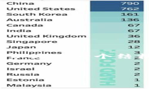 在创建一个关于验证区块链钱包地址的主题时，我们可以通过一个结构化的方式来呈现内容。以下是符合您要求的内容结构：


如何使用正则表达式验证区块链钱包地址